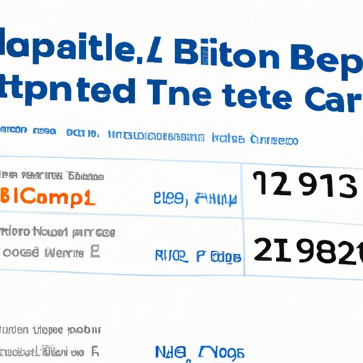 Analyzing the Impact of Bitcoin Option Expiration Dates