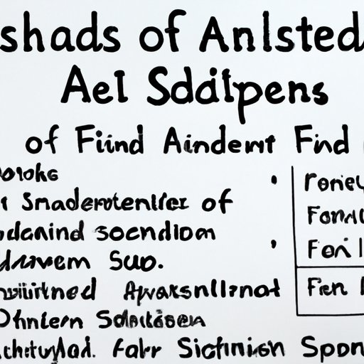 Receiving Financial Aid: When and How Schools Disburse Funds