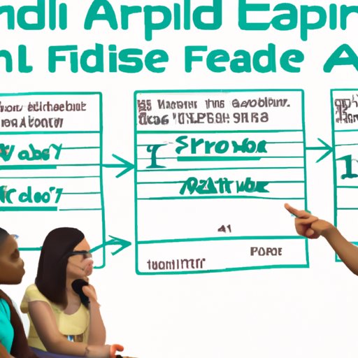 Explaining the Financial Aid Timeline and When to Apply