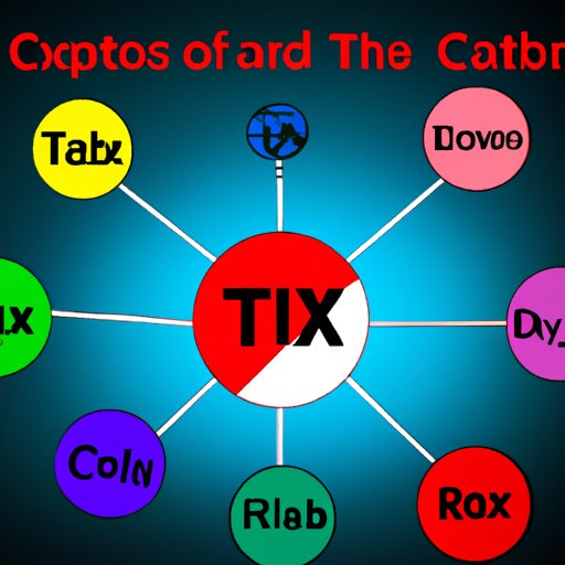 Understanding the Different Crypto Tax Rules Around the World