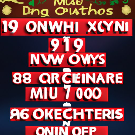 Countdown of the Top 10 Most Popular Christmas Songs Played on 96.1