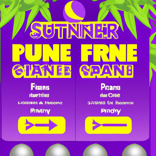 How to Take Advantage of Planet Fitness Free Summer