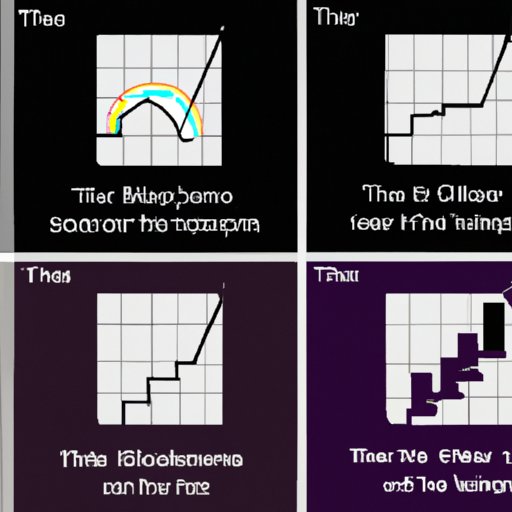 Exploring the Evolution of the Show Over Time