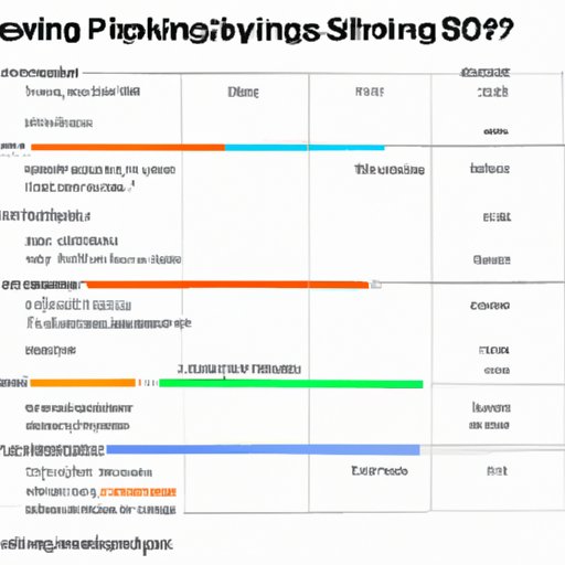 Examining How Previous Seasons May Impact the Start Date of Season 4