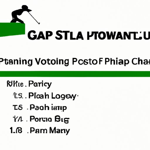 Where to Find Updates on the PGA Tour Start Date