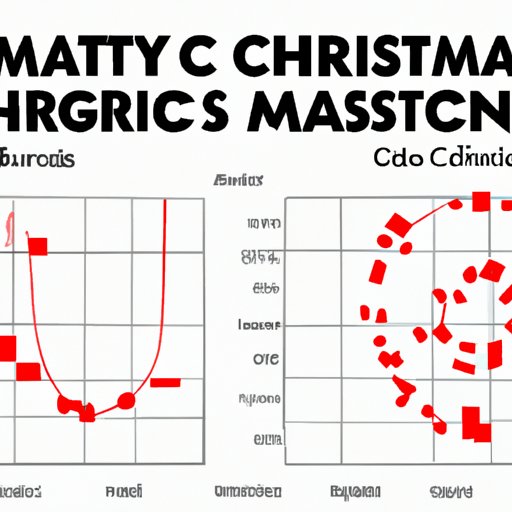 Analyzing Why Radio Stations Start Playing Christmas Music at Different Times Across the Country