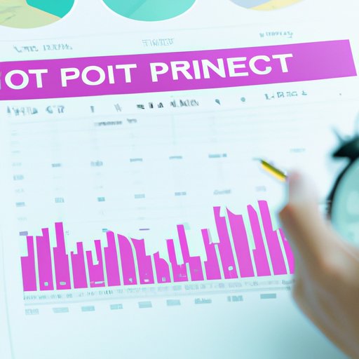 Examining Historical Price Data to Time Your Investment