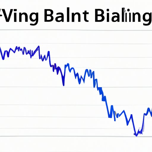 Examining the Potential Impact of Bitcoin Halvings on Price Volatility