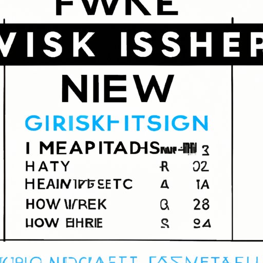 Guide to Attending Fashion Week