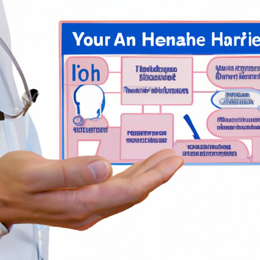 Understanding the Risks Associated with Not Having Health Insurance