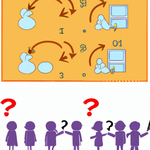 Introduction: Overview of the Problem