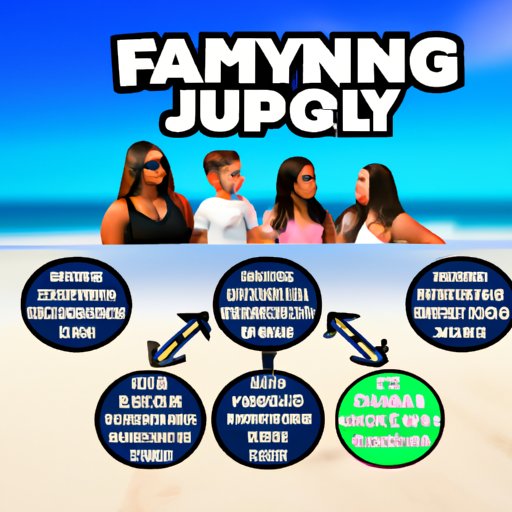 A Guide to Everything We Know About the Upcoming Season of Jersey Shore Family Vacation