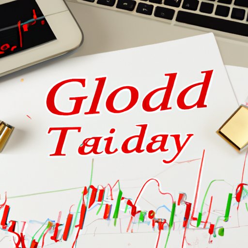 Day Trading Strategies for Gold