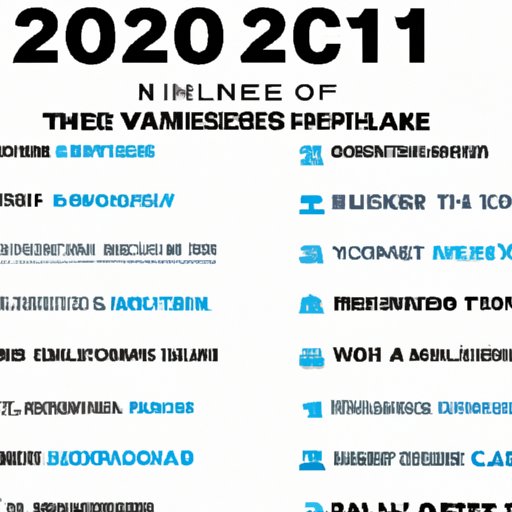 A Preview of Potential Films Slated for 2022