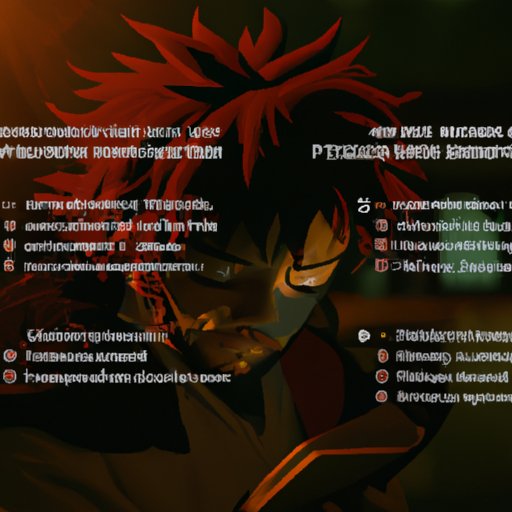 Exploring the Timing of Watching Demon Slayer: A Comprehensive Guide