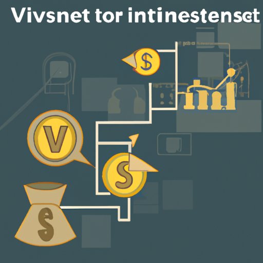 How to Navigate the Financial Implications of Investing in Your Business