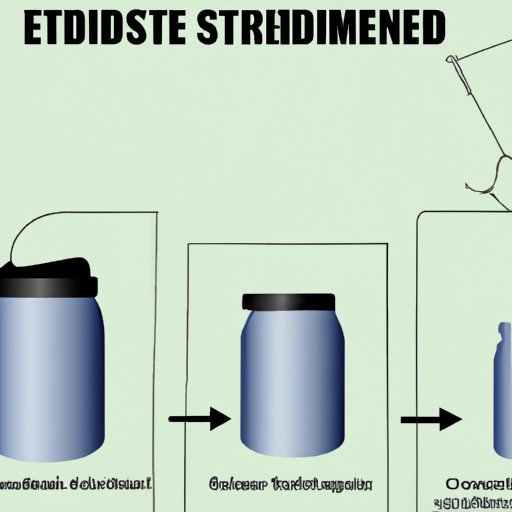 An Exploration of the Science Behind Steroid Development