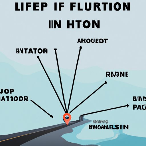 How Location Inspires Different Types of Music