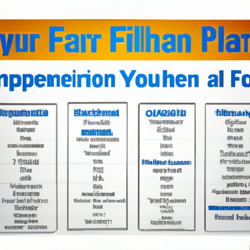 How to Choose the Right Financial Planner for You