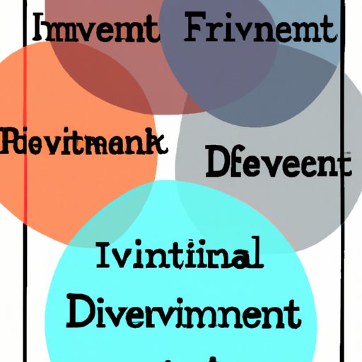 Diversifying Your Investment Portfolio for Maximum Returns