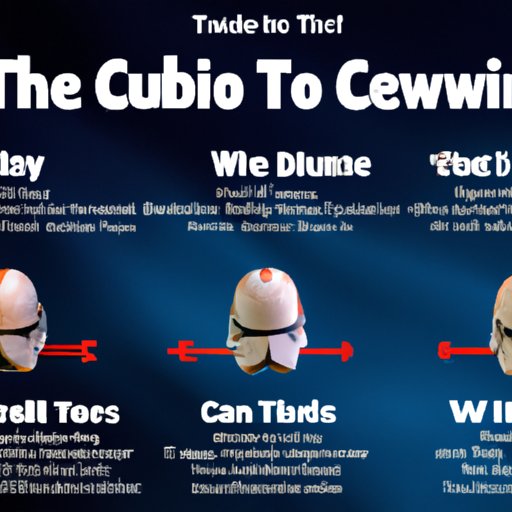 Guide to the Best Times to Watch Star Wars: Clone Wars