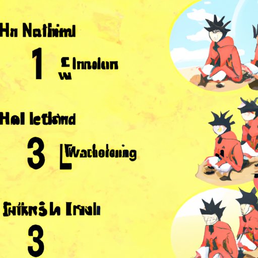 When to Watch the Naruto Movies in Chronological Order