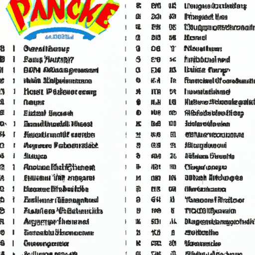 A Comprehensive List of Pokemon Movie Viewing Schedules