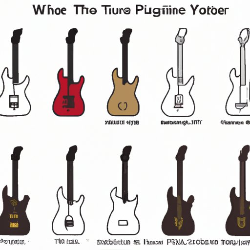 A Timeline of the Evolution of the Guitar