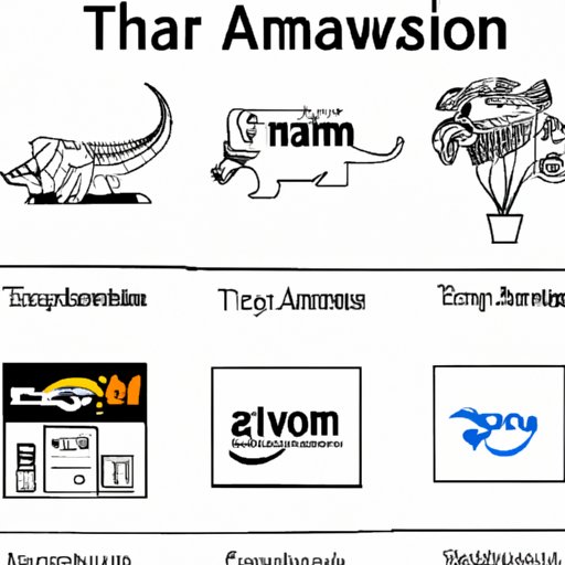 The Evolution of Amazon from 1994 to Present Day