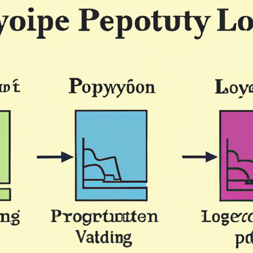 Psychology of Love: A Look at Its Development Over Time