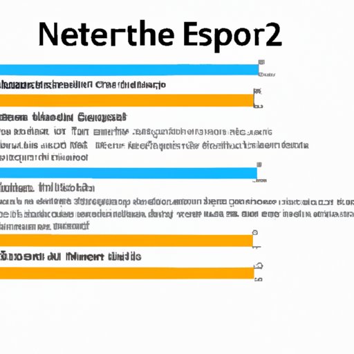 A Timeline of the Development of Nerf and Its Invention Date