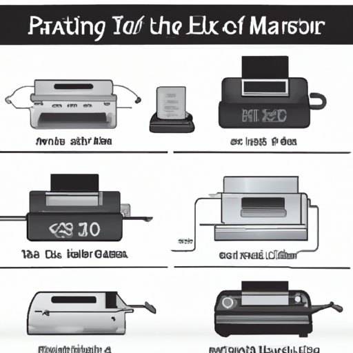 The Evolution of the Fax Machine: A Timeline