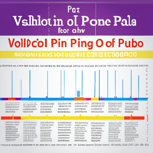 The Timeline of Polio Vaccine Use Around the World