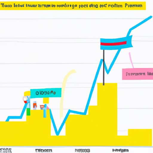 Analyzing the Popularity of the Tour de France