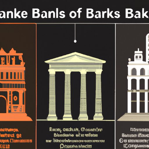 The Evolution of Banking: How Banks Have Changed Throughout the Centuries