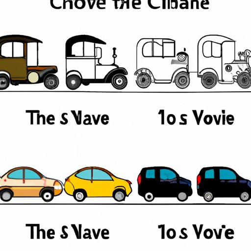 The Evolution of the Automobile
