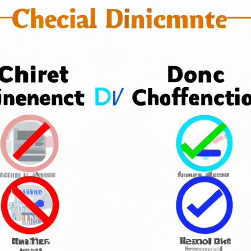 Comparing CDC Travel Guidelines to International and Domestic Restrictions