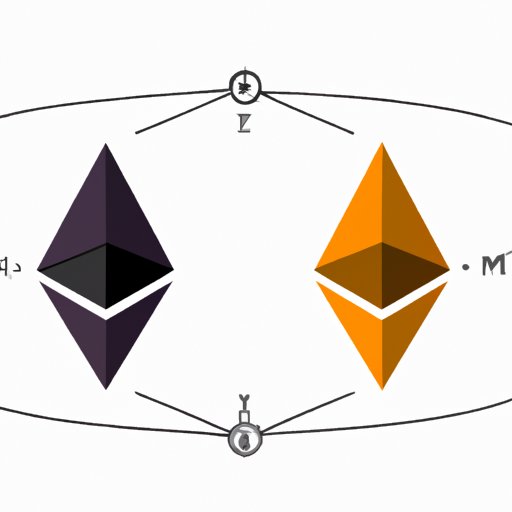 Examining the Timing of an Ethereum Merger
