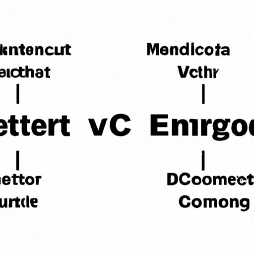 Analyzing the Factors That Could Impact a Merger for Ethereum