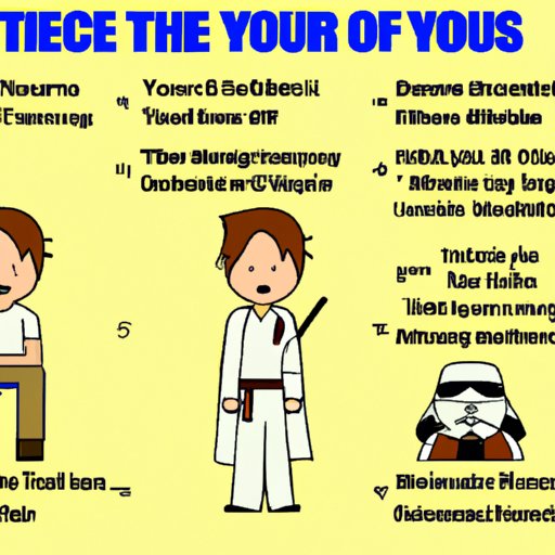 How to Prepare for the Upcoming Star Wars Movie