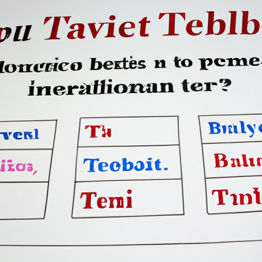 Assessing the Public Opinion Regarding the U.S. Travel Ban and Its Potential Lifting