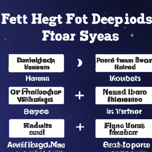 Common Causes of Poor Sleep and How to Overcome Them