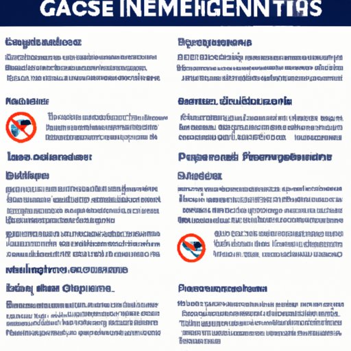 A Comprehensive Guide to US Travel Restrictions During the Pandemic