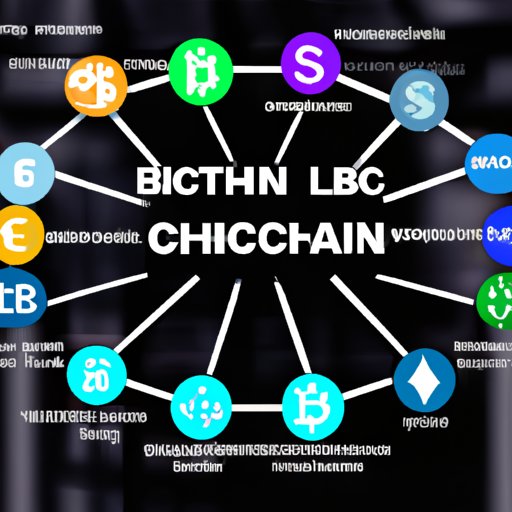 Overview of Popular Crypto Exchanges and Where to Buy Bitcoin