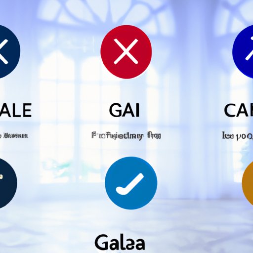 How to Choose a Safe and Reliable Exchange for Purchasing Gala Crypto