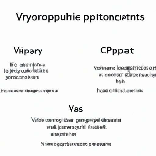VII. Understanding Different Types of Cryptocurrencies