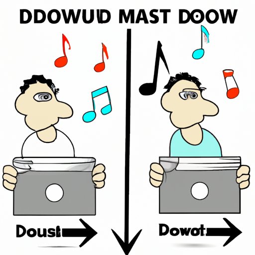 Comparing Different Music Download Formats