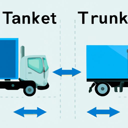 Comparing Traditional and Alternative Financing Methods for Box Trucks