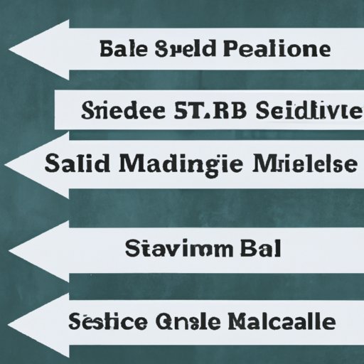 Overview of Different Ways to List a Business for Sale