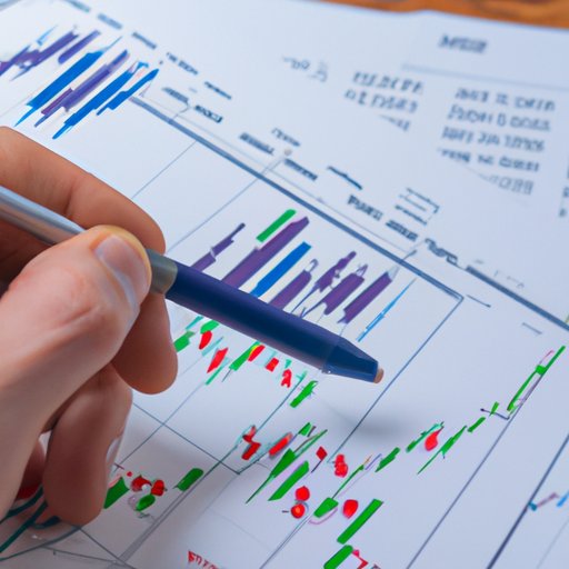 Using Paper Trading to Test Your Options Strategies